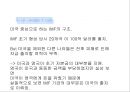 IMF 세계 경제 성장과 경제 안정,IMF의 설립목적,. IMF의 자금지원실적,IMF 의 역기능,경제 저격수로 인한 의도적 계획,미국 중심으로 하는 IMF의 구조 16페이지