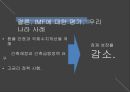 IMF 세계 경제 성장과 경제 안정,IMF의 설립목적,. IMF의 자금지원실적,IMF 의 역기능,경제 저격수로 인한 의도적 계획,미국 중심으로 하는 IMF의 구조 21페이지