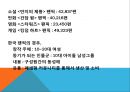 디지털 스토리텔링,호모나랜스,콘텐츠의 시나리오,인쇄시대의 스토리텔링,스토리텔러,스토리텔링 클럽 44페이지