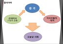 근대 지식의 중국,과거제 폐지,중국 근대 지식인들,과거제의 폐지와 그 영향,홍등속 여주인공과 양계초,싸이월드의 사례 4페이지