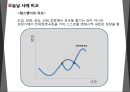 근대 지식의 중국,과거제 폐지,중국 근대 지식인들,과거제의 폐지와 그 영향,홍등속 여주인공과 양계초,싸이월드의 사례 25페이지