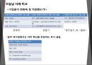 근대 지식의 중국,과거제 폐지,중국 근대 지식인들,과거제의 폐지와 그 영향,홍등속 여주인공과 양계초,싸이월드의 사례 26페이지