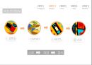 VOD란 무엇인가,VOD 소비자,VOD 사업자,VOD 문제점 해결과 전망,VOD 전개양상,VOD의 역사,VOD 이용현황,VOD 소비현황 5페이지