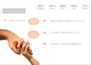 VOD란 무엇인가,VOD 소비자,VOD 사업자,VOD 문제점 해결과 전망,VOD 전개양상,VOD의 역사,VOD 이용현황,VOD 소비현황 30페이지