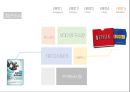 VOD란 무엇인가,VOD 소비자,VOD 사업자,VOD 문제점 해결과 전망,VOD 전개양상,VOD의 역사,VOD 이용현황,VOD 소비현황 33페이지