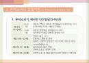 몬테소리의 교육이론,몬테소리의 유아,몬테소리의 생애 9페이지