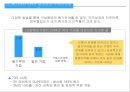 동기부여효과,동기 중요성과 주제선정동기,외면적 동기와 내면적 동기,정적 강화와 부적 강화 7페이지