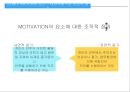 동기부여효과,동기 중요성과 주제선정동기,외면적 동기와 내면적 동기,정적 강화와 부적 강화 10페이지