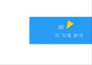 동기부여효과,동기 중요성과 주제선정동기,외면적 동기와 내면적 동기,정적 강화와 부적 강화 14페이지