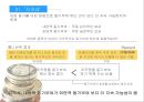 동기부여효과,동기 중요성과 주제선정동기,외면적 동기와 내면적 동기,정적 강화와 부적 강화 21페이지