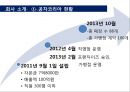 버블티란,커피 대체음료 복고 열풍,공차의 성공적인 진출 배경,공차의 특징,브랜드마케팅,서비스마케팅,글로벌경영,사례분석,swot,stp,4p 10페이지