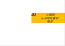 노사관계론,스웨덴 노사대타협,노동조합총연맹,노동조합총연맹,세계경제 대공황,살쯔요바덴 협약 3페이지