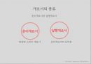 개요서, 표현방식과 스타일,개요서의 작성,표현과 기법,준비개요서의 구성,특수 표현 기법,맥심화 기법,도치반복 기법 4페이지