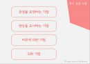 개요서, 표현방식과 스타일,개요서의 작성,표현과 기법,준비개요서의 구성,특수 표현 기법,맥심화 기법,도치반복 기법 10페이지