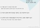 개요서, 표현방식과 스타일,개요서의 작성,표현과 기법,준비개요서의 구성,특수 표현 기법,맥심화 기법,도치반복 기법 19페이지