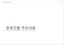 동북진흥 배경,동북진흥 주요내용,길림성,요녕성,흑룡강성,동북진흥 성과 11페이지