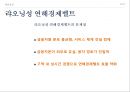 동북진흥 배경,동북진흥 주요내용,길림성,요녕성,흑룡강성,동북진흥 성과 39페이지