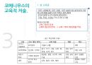 교육사상가 코메니우스,리얼리즘 시대 코메니우스,코메니우스의 교육적 저술,코메니우스의 교육 내용 7페이지