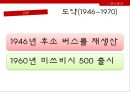 미쓰비시 자동차,미쓰비시 기업 경영이념,자동차 공업,자동차 기업의 등장,브랜드마케팅,서비스마케팅,글로벌경영,사례분석,swot,stp,4p 5페이지
