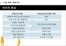 사회언어학,한국의 아기말,아기말의 개념,아기말 어휘와 개략적 의미,아기말의 구조적 특징,유아의 언어발달 및 아기말 사용 12페이지