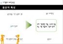 사회언어학,한국의 아기말,아기말의 개념,아기말 어휘와 개략적 의미,아기말의 구조적 특징,유아의 언어발달 및 아기말 사용 20페이지