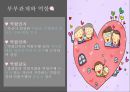 결혼과 가족,부부관계와 역할,역할기대 역할수행 역할인지 역할만족 역할갈등,출산 후의역할모습,역할 실태 5페이지