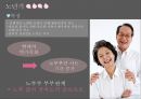 결혼과 가족,부부관계와 역할,역할기대 역할수행 역할인지 역할만족 역할갈등,출산 후의역할모습,역할 실태 20페이지