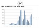 다국적 기업의 시장,스타벅스,맥도날드,애플사례,스타벅스 경제적 효과,맥도날드 경제적 효과,애플 경제적 효과,해외 자본의 국내시장 진출 현황 5페이지