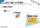 사운드 편집&재생 SW,사운드 편집 프로그램 소개,사운드 편집 프로그램  선택,사운드 재생 프로그램 소개,사운드 재생 프로그램 선택 14페이지