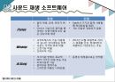 사운드 편집&재생 SW,사운드 편집 프로그램 소개,사운드 편집 프로그램  선택,사운드 재생 프로그램 소개,사운드 재생 프로그램 선택 24페이지
