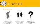 봉구비어 마케팅,주류 시장 환경분석,봉구비어 성공요인,브랜드마케팅,서비스마케팅,글로벌경영,사례분석,swot,stp,4p 21페이지