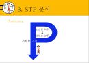 봉구비어 마케팅,주류 시장 환경분석,봉구비어 성공요인,브랜드마케팅,서비스마케팅,글로벌경영,사례분석,swot,stp,4p 25페이지