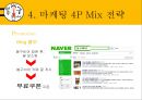 봉구비어 마케팅,주류 시장 환경분석,봉구비어 성공요인,브랜드마케팅,서비스마케팅,글로벌경영,사례분석,swot,stp,4p 32페이지