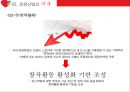 문화산업의 개념 분류 과제,현황,. CJ e&m 기업분석 . CJ e&m 마케팅,브랜드마케팅,서비스마케팅,글로벌경영,사례분석,swot,stp,4p 15페이지
