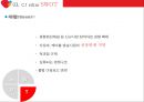 문화산업의 개념 분류 과제,현황,. CJ e&m 기업분석 . CJ e&m 마케팅,브랜드마케팅,서비스마케팅,글로벌경영,사례분석,swot,stp,4p 28페이지