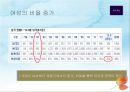 새터민의 현황 및 관련 정책,새터민을 위한 콘텐츠,새터민의 정의, 현황 6페이지
