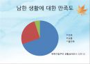 새터민의 현황 및 관련 정책,새터민을 위한 콘텐츠,새터민의 정의, 현황 26페이지