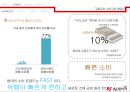 차에 대한 패러다임,AJ 렌터카사례,AJ 렌터카 마케팅,브랜드마케팅,서비스마케팅,글로벌경영,사례분석,swot,stp,4p 14페이지