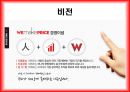 소셜커머스란,위메프 경쟁구도 및 전략,페이스북, 트위터 소셜 네트워크 서비스,소셜커머스 시장의 현황,쿠팡의 전략,티몬의 전략 11페이지