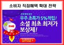 소셜커머스란,위메프 경쟁구도 및 전략,페이스북, 트위터 소셜 네트워크 서비스,소셜커머스 시장의 현황,쿠팡의 전략,티몬의 전략 27페이지