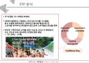 서비스기업의 성공사례,오션월드 vs 케리비안베이,국내 워터파크,브랜드마케팅,서비스마케팅,글로벌경영,사례분석,swot,stp,4p 15페이지