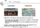 서비스기업의 성공사례,오션월드 vs 케리비안베이,국내 워터파크,브랜드마케팅,서비스마케팅,글로벌경영,사례분석,swot,stp,4p 26페이지