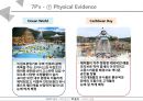 서비스기업의 성공사례,오션월드 vs 케리비안베이,국내 워터파크,브랜드마케팅,서비스마케팅,글로벌경영,사례분석,swot,stp,4p 27페이지