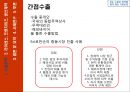 수출과 계약 해외 사업운영,수출전략 라이센스,프랜차이즈,생산계약,나이키 사례,기업의 국제화 과정,수출경로의 여러 유형 11페이지