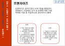 수출과 계약 해외 사업운영,수출전략 라이센스,프랜차이즈,생산계약,나이키 사례,기업의 국제화 과정,수출경로의 여러 유형 22페이지