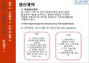 수출과 계약 해외 사업운영,수출전략 라이센스,프랜차이즈,생산계약,나이키 사례,기업의 국제화 과정,수출경로의 여러 유형 23페이지