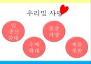 외식산업론,멀티브랜드소개 트렌드,멀티브랜드의 사례,CJ 마케팅 사례,SPC 마케팅 사례,CJ VS SPC 24페이지