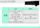 외식산업론,멀티브랜드소개 트렌드,멀티브랜드의 사례,CJ 마케팅 사례,SPC 마케팅 사례,CJ VS SPC 38페이지