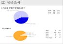외식산업론,멀티브랜드소개 트렌드,멀티브랜드의 사례,CJ 마케팅 사례,SPC 마케팅 사례,CJ VS SPC 40페이지