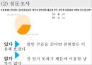 외식산업론,멀티브랜드소개 트렌드,멀티브랜드의 사례,CJ 마케팅 사례,SPC 마케팅 사례,CJ VS SPC 44페이지